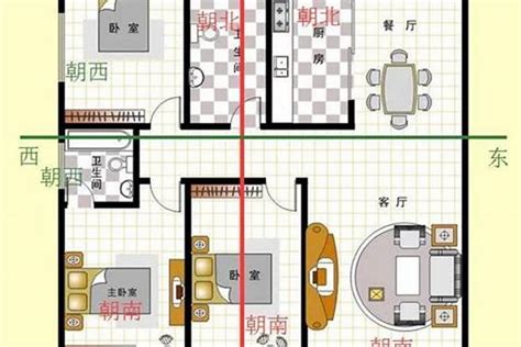 65年次屬龍房屋座向|【屬龍房子座向】屬龍者的風水指南：絕佳樓層與方位，旺運不。